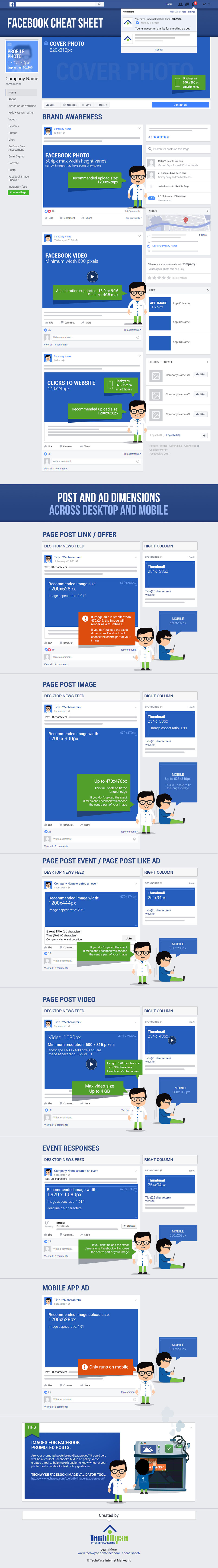 Facebook page designcheat sheet infographic